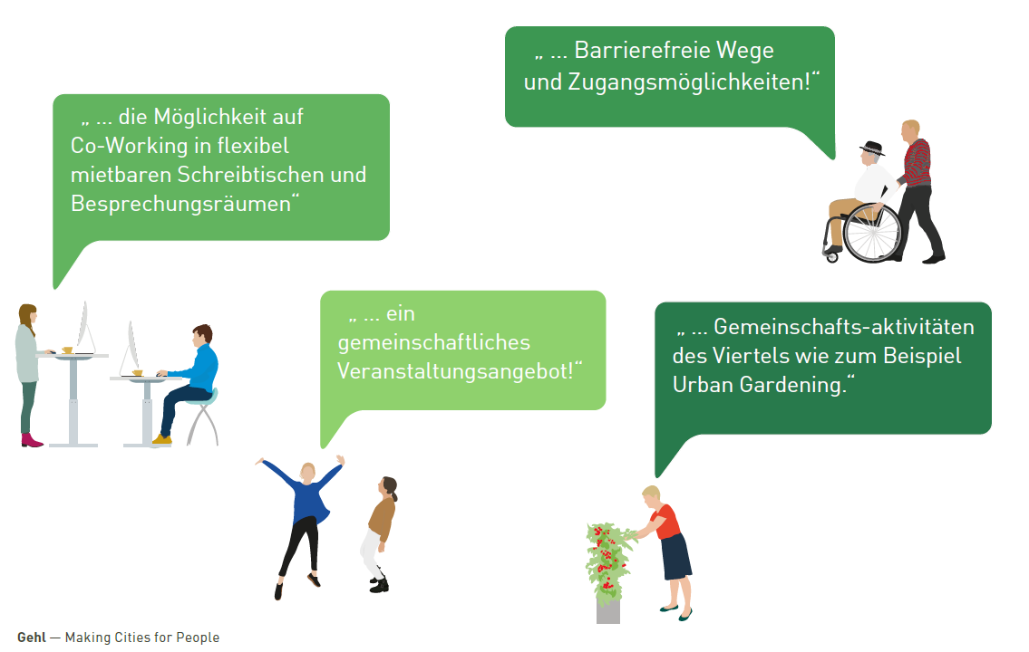 Ein gesundes Wohnumfeld braucht...